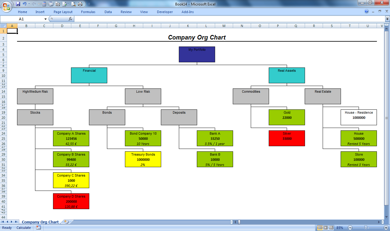 Microsoft Excel Org Chart Template
