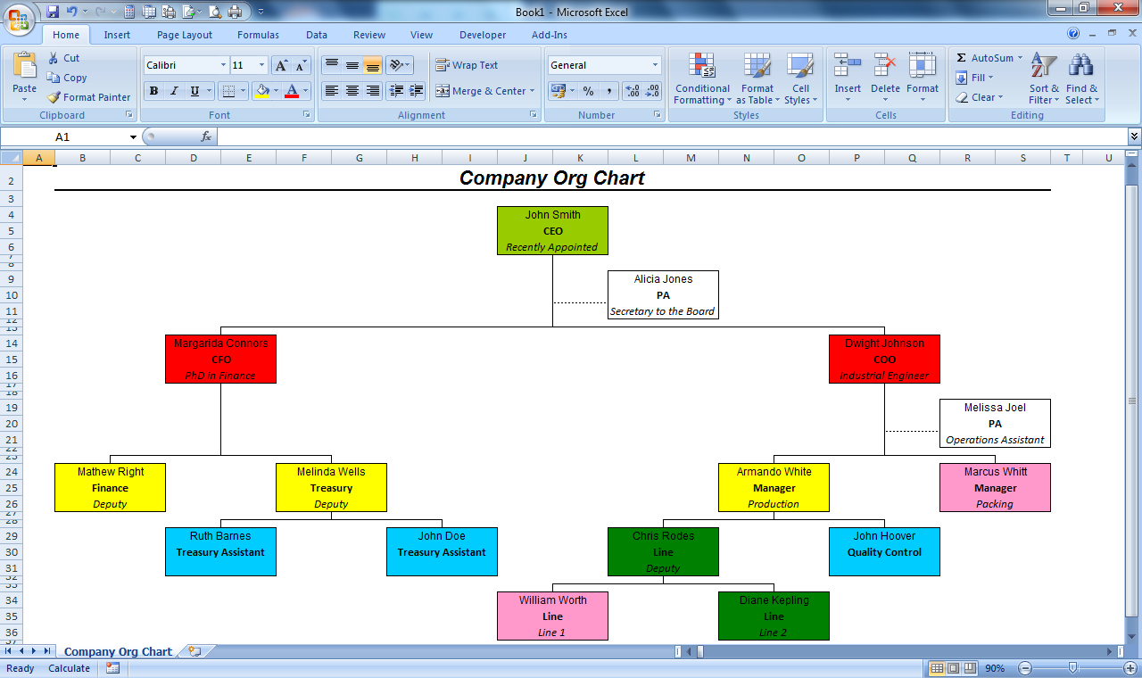 Officehelp Macro 00051 Organization Chart Maker For Microsoft® Excel®