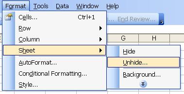 Unhide it from the Format menu