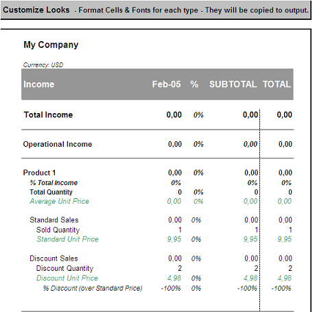 Sample Formating Cells (Config Sheet)