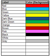Colors Table - Allow conversion of color labels into colored cells.