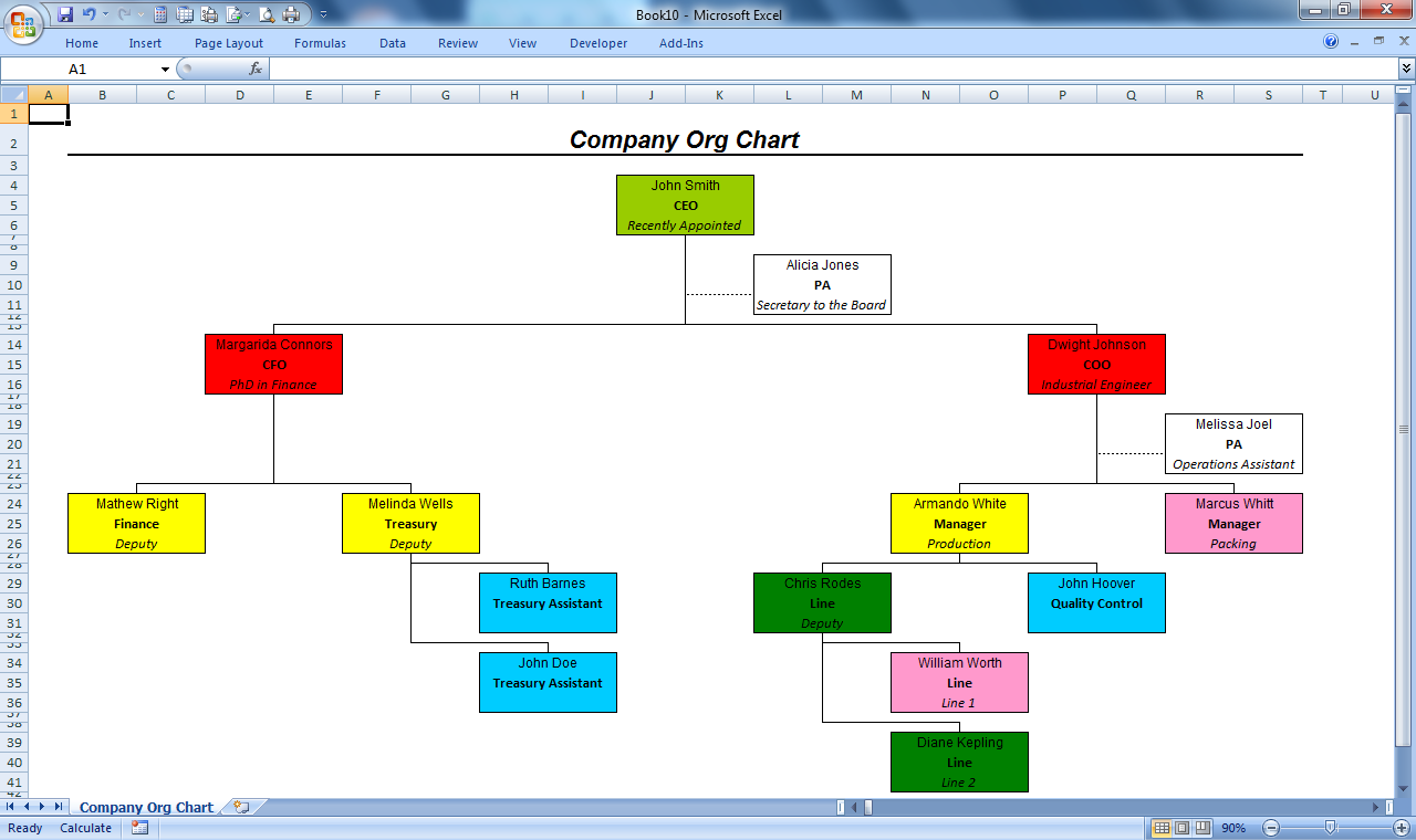 Microsoft Organization Chart 2013