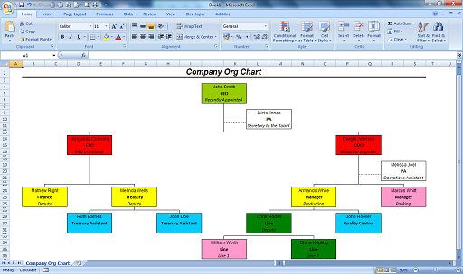 Wide Charts (Click to Enlarge)