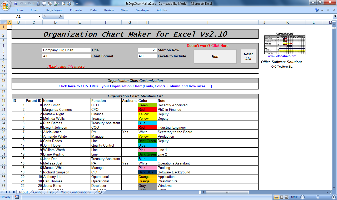 Organization Chart Sample Excel