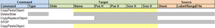 White cells must be filled, Grey cells should stay empty and yellow cells are optional (colors can be changed and Data Entry help may be disabled). - (Click to Enlarge)